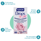 Nuncas - Drops Air Pz1